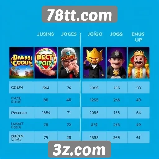 Comparação de jogos populares disponíveis no 78tt.com